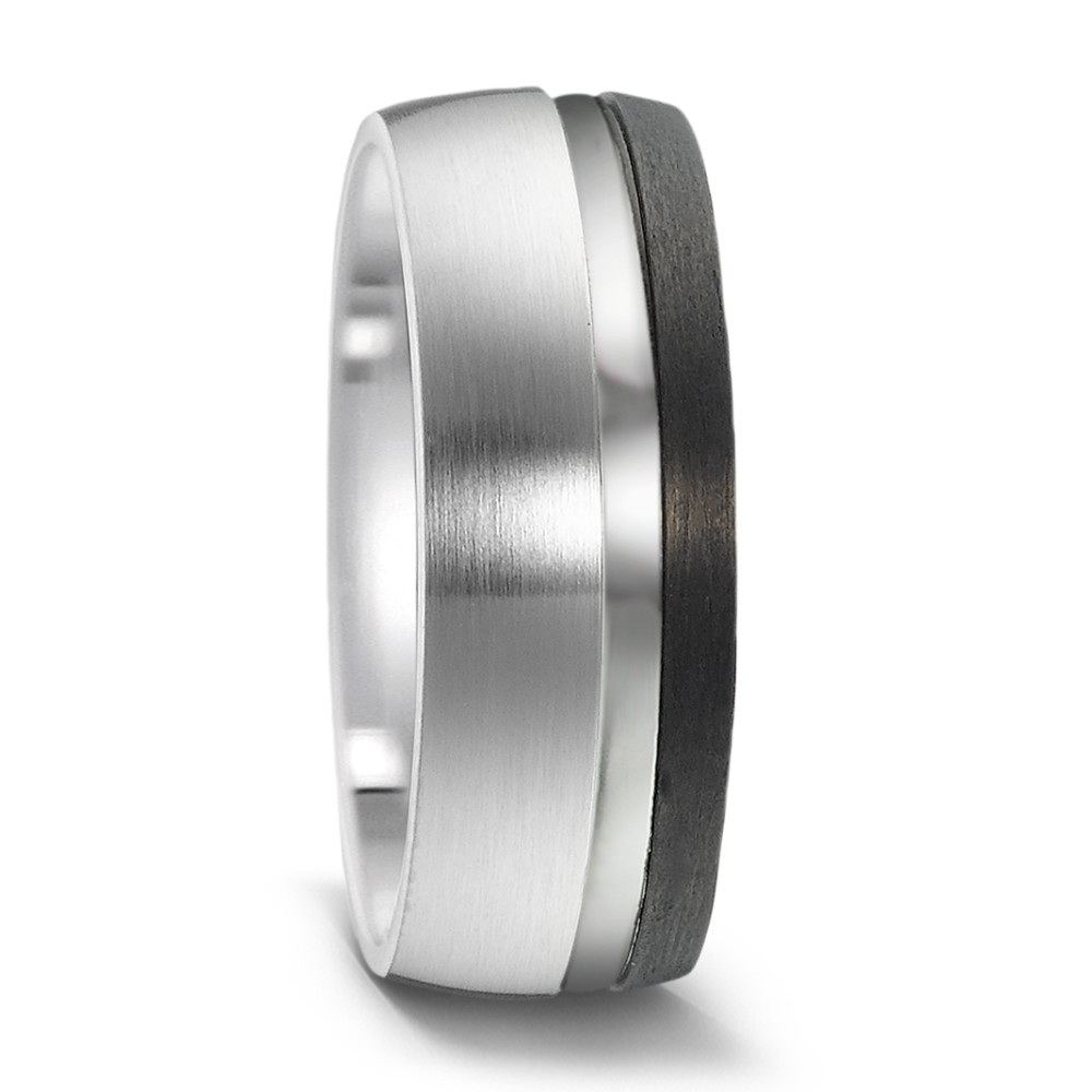 Partnerring 