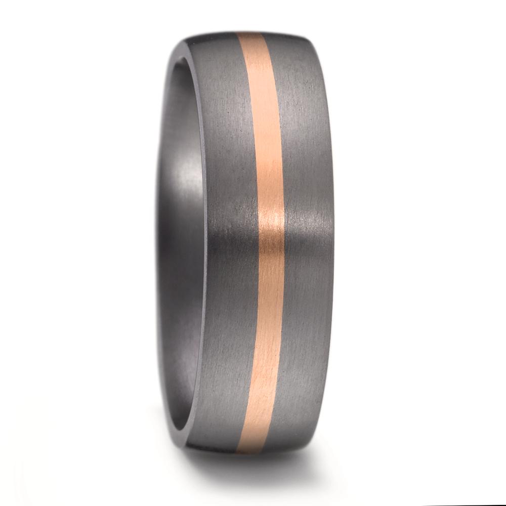 Partnerring 