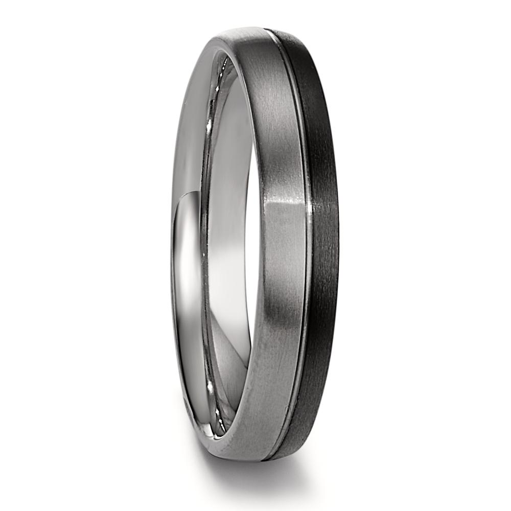 Partnerring 