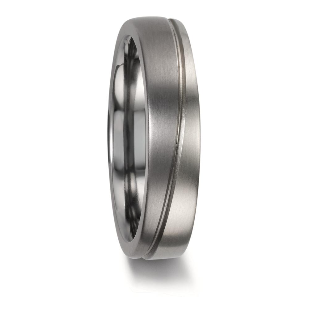 Partnerring 